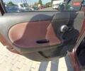 Червоний Ніссан Ноут, об'ємом двигуна 1.5 л та пробігом 67 тис. км за 7550 $, фото 13 на Automoto.ua