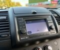 Червоний Ніссан Ноут, об'ємом двигуна 1.6 л та пробігом 137 тис. км за 9450 $, фото 64 на Automoto.ua
