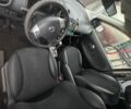 Красный Ниссан Ноут, объемом двигателя 1.6 л и пробегом 121 тыс. км за 8700 $, фото 16 на Automoto.ua