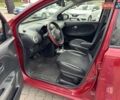Червоний Ніссан Ноут, об'ємом двигуна 1.6 л та пробігом 82 тис. км за 7900 $, фото 8 на Automoto.ua