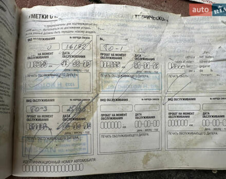 Красный Ниссан Ноут, объемом двигателя 1.6 л и пробегом 152 тыс. км за 8150 $, фото 206 на Automoto.ua