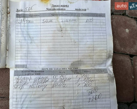 Красный Ниссан Ноут, объемом двигателя 1.6 л и пробегом 152 тыс. км за 8150 $, фото 205 на Automoto.ua