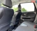 Красный Ниссан Ноут, объемом двигателя 1.5 л и пробегом 155 тыс. км за 7300 $, фото 12 на Automoto.ua