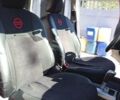 Красный Ниссан Ноут, объемом двигателя 1.6 л и пробегом 85 тыс. км за 9600 $, фото 8 на Automoto.ua