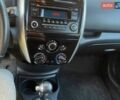 Червоний Ніссан Ноут, об'ємом двигуна 1.6 л та пробігом 90 тис. км за 7500 $, фото 7 на Automoto.ua