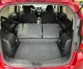 Красный Ниссан Ноут, объемом двигателя 0 л и пробегом 12 тыс. км за 13500 $, фото 7 на Automoto.ua