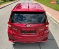 Красный Ниссан Ноут, объемом двигателя 0 л и пробегом 12 тыс. км за 13500 $, фото 5 на Automoto.ua