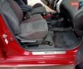 Красный Ниссан Ноут, объемом двигателя 0 л и пробегом 80 тыс. км за 15900 $, фото 74 на Automoto.ua