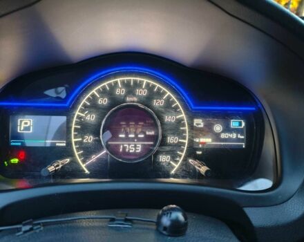 Ніссан Ноут 2019 у Києві на Automoto.ua Червоний Ніссан Ноут, об'ємом двигуна 1.2 л та пробігом 80 тис. км за 13400 $, фото 17 на Automoto.ua