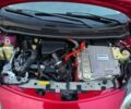 Ніссан Ноут 2019 у Києві на Automoto.ua Червоний Ніссан Ноут, об'ємом двигуна 1.2 л та пробігом 80 тис. км за 13400 $, фото 22 на Automoto.ua