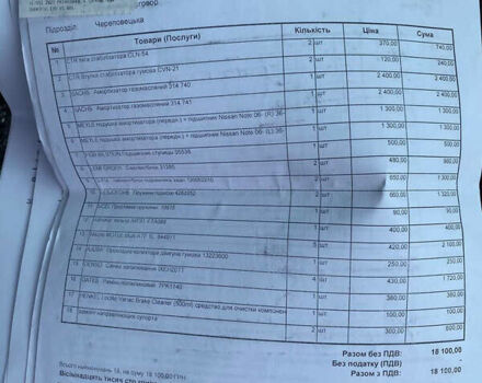 Ніссан Ноут, об'ємом двигуна 1.6 л та пробігом 219 тис. км за 6300 $, фото 19 на Automoto.ua