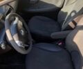 Ниссан Ноут, объемом двигателя 1.6 л и пробегом 268 тыс. км за 3000 $, фото 4 на Automoto.ua