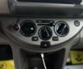 Ніссан Ноут, об'ємом двигуна 1.6 л та пробігом 315 тис. км за 5300 $, фото 14 на Automoto.ua