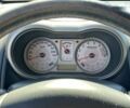 Ниссан Ноут, объемом двигателя 1.6 л и пробегом 132 тыс. км за 4990 $, фото 18 на Automoto.ua