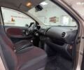 Ниссан Ноут, объемом двигателя 1.4 л и пробегом 179 тыс. км за 5490 $, фото 27 на Automoto.ua