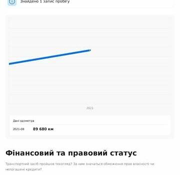 Ніссан Ноут, об'ємом двигуна 1.6 л та пробігом 93 тис. км за 7899 $, фото 37 на Automoto.ua