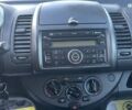 Ниссан Ноут, объемом двигателя 0 л и пробегом 257 тыс. км за 6400 $, фото 10 на Automoto.ua