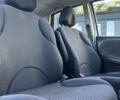 Ниссан Ноут, объемом двигателя 0 л и пробегом 257 тыс. км за 6400 $, фото 23 на Automoto.ua