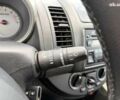 Ниссан Ноут, объемом двигателя 0 л и пробегом 227 тыс. км за 5890 $, фото 29 на Automoto.ua