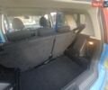 Ниссан Ноут, объемом двигателя 1.4 л и пробегом 167 тыс. км за 4650 $, фото 22 на Automoto.ua