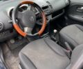 Ниссан Ноут, объемом двигателя 0 л и пробегом 197 тыс. км за 2323 $, фото 5 на Automoto.ua