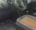Сірий Ніссан Ноут, об'ємом двигуна 1.4 л та пробігом 220 тис. км за 4800 $, фото 5 на Automoto.ua