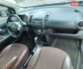 Серый Ниссан Ноут, объемом двигателя 1.6 л и пробегом 165 тыс. км за 6500 $, фото 8 на Automoto.ua