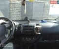Сірий Ніссан Ноут, об'ємом двигуна 1.6 л та пробігом 189 тис. км за 5400 $, фото 5 на Automoto.ua