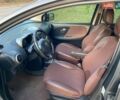 Серый Ниссан Ноут, объемом двигателя 1.6 л и пробегом 168 тыс. км за 6300 $, фото 36 на Automoto.ua