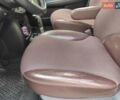 Серый Ниссан Ноут, объемом двигателя 1.6 л и пробегом 106 тыс. км за 7600 $, фото 3 на Automoto.ua