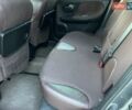 Сірий Ніссан Ноут, об'ємом двигуна 1.6 л та пробігом 168 тис. км за 5900 $, фото 23 на Automoto.ua