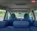 Серый Ниссан Ноут, объемом двигателя 1.39 л и пробегом 91 тыс. км за 3850 $, фото 18 на Automoto.ua