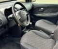 Серый Ниссан Ноут, объемом двигателя 1.4 л и пробегом 93 тыс. км за 5350 $, фото 27 на Automoto.ua