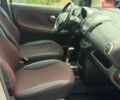 Сірий Ніссан Ноут, об'ємом двигуна 1.6 л та пробігом 205 тис. км за 6700 $, фото 40 на Automoto.ua