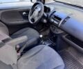 Сірий Ніссан Ноут, об'ємом двигуна 1.5 л та пробігом 282 тис. км за 4200 $, фото 7 на Automoto.ua