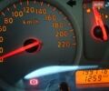 Сірий Ніссан Ноут, об'ємом двигуна 1.6 л та пробігом 200 тис. км за 6000 $, фото 4 на Automoto.ua