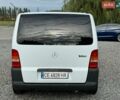 Серый Ниссан Ноут, объемом двигателя 1.6 л и пробегом 169 тыс. км за 6500 $, фото 17 на Automoto.ua