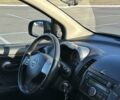 Серый Ниссан Ноут, объемом двигателя 1.6 л и пробегом 120 тыс. км за 6999 $, фото 26 на Automoto.ua