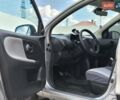 Серый Ниссан Ноут, объемом двигателя 1.4 л и пробегом 293 тыс. км за 5100 $, фото 21 на Automoto.ua