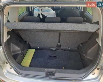 Сірий Ніссан Ноут, об'ємом двигуна 1.39 л та пробігом 146 тис. км за 6000 $, фото 7 на Automoto.ua