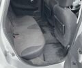 Сірий Ніссан Ноут, об'ємом двигуна 1.4 л та пробігом 200 тис. км за 6000 $, фото 12 на Automoto.ua