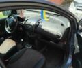 Сірий Ніссан Ноут, об'ємом двигуна 1.4 л та пробігом 250 тис. км за 4500 $, фото 2 на Automoto.ua