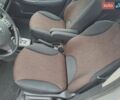 Сірий Ніссан Ноут, об'ємом двигуна 1.6 л та пробігом 136 тис. км за 7700 $, фото 12 на Automoto.ua