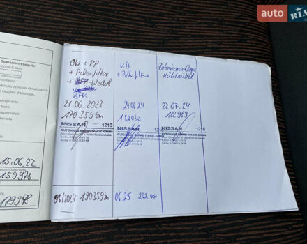 Сірий Ніссан Ноут, об'ємом двигуна 1.5 л та пробігом 191 тис. км за 6300 $, фото 41 на Automoto.ua