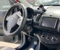 Серый Ниссан Ноут, объемом двигателя 1.5 л и пробегом 280 тыс. км за 7290 $, фото 18 на Automoto.ua