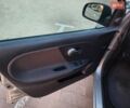 Серый Ниссан Ноут, объемом двигателя 1.4 л и пробегом 171 тыс. км за 6299 $, фото 17 на Automoto.ua