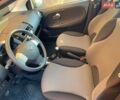 Сірий Ніссан Ноут, об'ємом двигуна 1.39 л та пробігом 34 тис. км за 5500 $, фото 9 на Automoto.ua