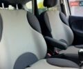 Серый Ниссан Ноут, объемом двигателя 1.39 л и пробегом 223 тыс. км за 6150 $, фото 30 на Automoto.ua