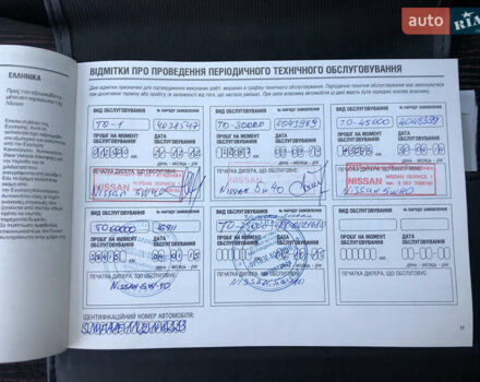 Серый Ниссан Ноут, объемом двигателя 1.39 л и пробегом 239 тыс. км за 5399 $, фото 28 на Automoto.ua