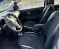 Серый Ниссан Ноут, объемом двигателя 1.4 л и пробегом 70 тыс. км за 6700 $, фото 7 на Automoto.ua